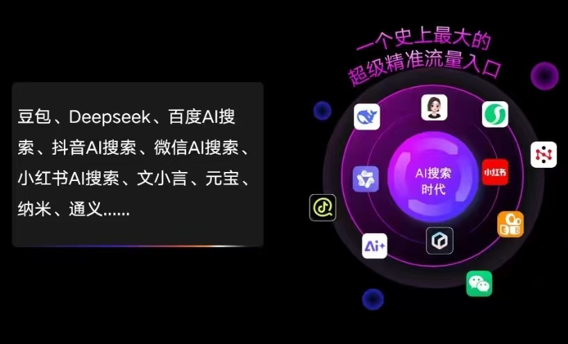 宁南县AI智能推广新玩法，抢占搜索时代免费精准客源