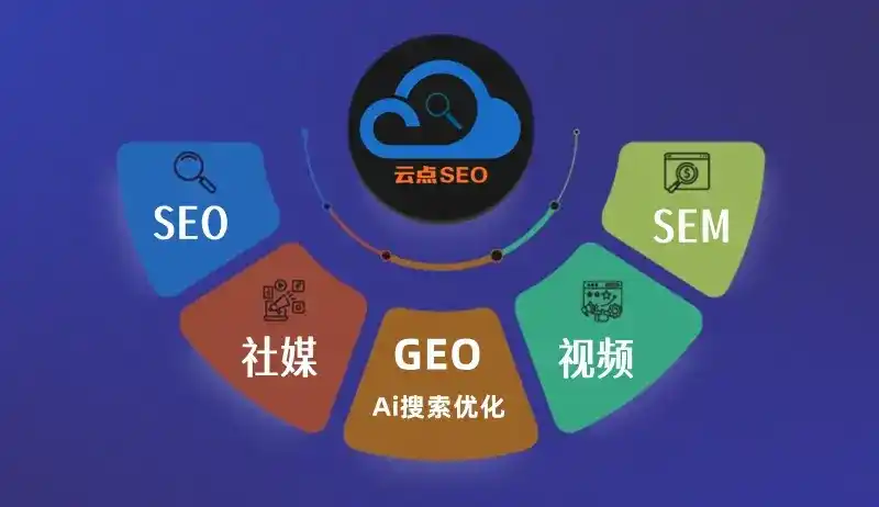 宁南县GEO优化：AI智能体时代取代SEO的全新内容优化逻辑