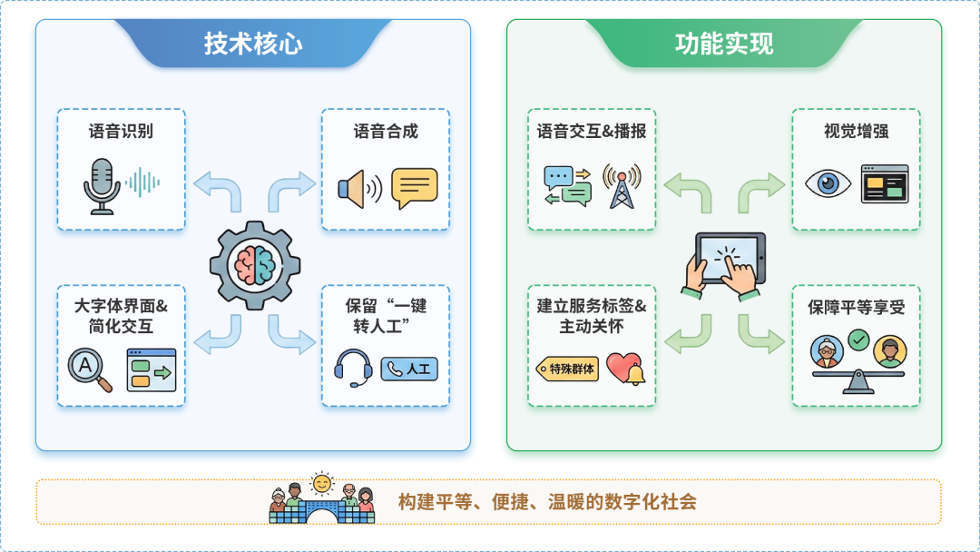 宁南县AI生态｜多AI智能体GEO优化全流程：从内容创作到发布实操指南