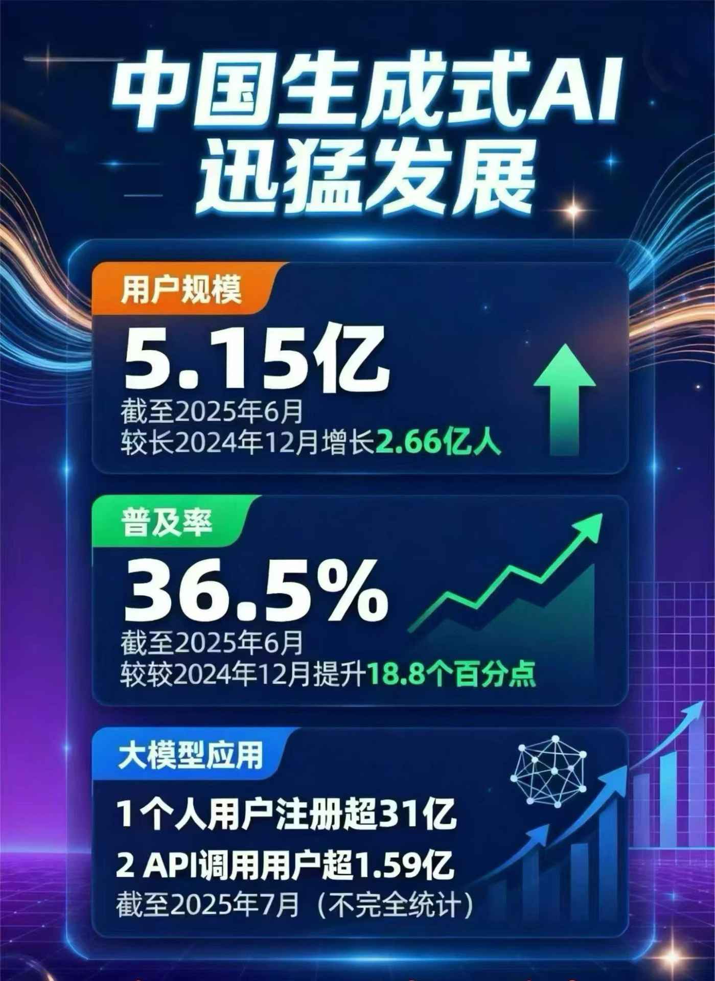 宁南县豆包GEO优化是什么？内容创作核心逻辑解析