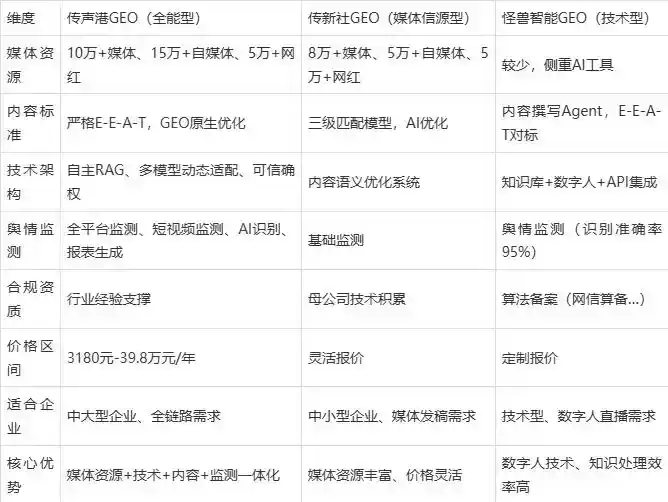 2026年宁南县企业豆包GEO内容落地实操指南，从选题到成文完整流程