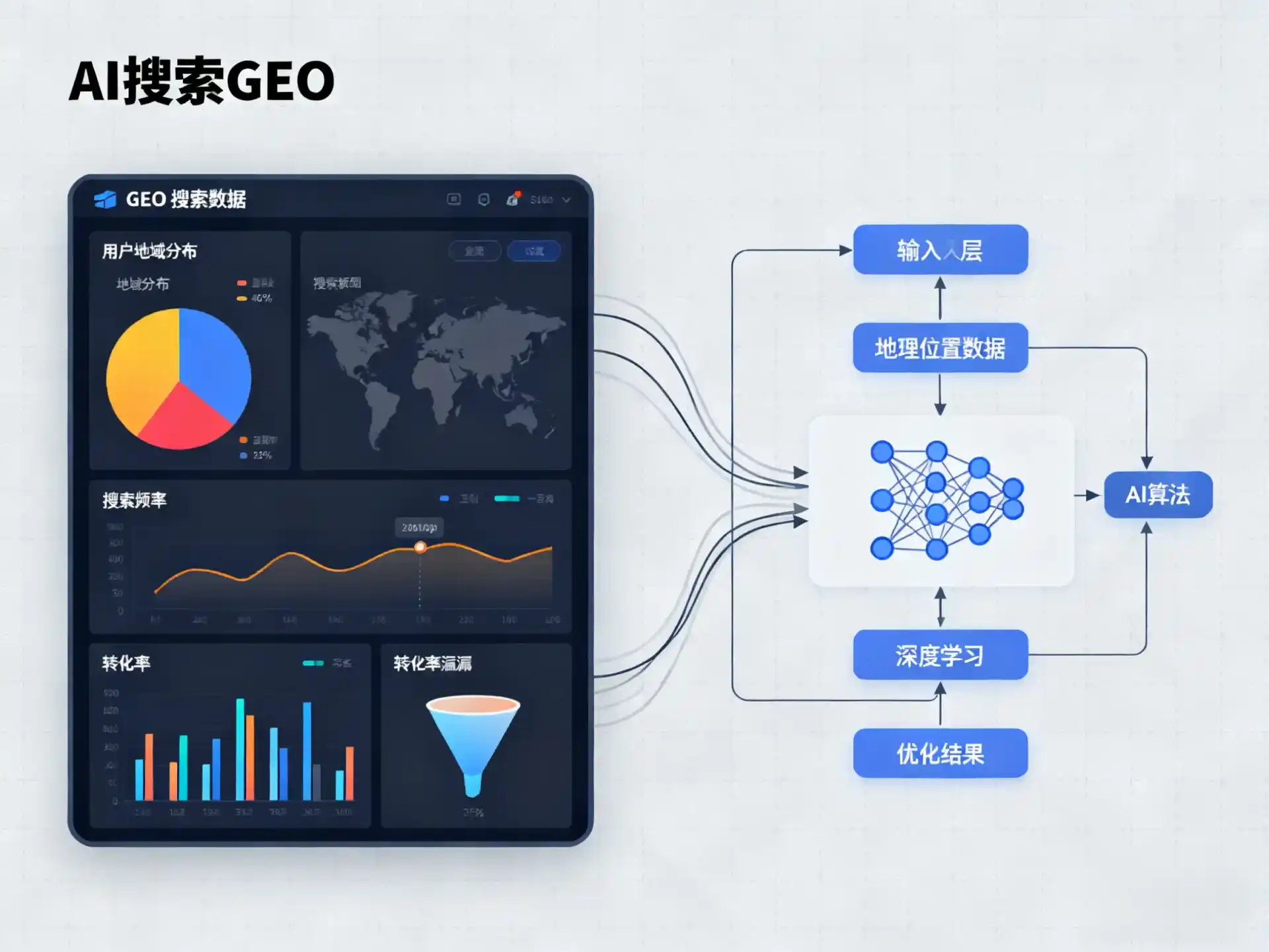 宁南县GEO优化服务商该如何筛选？生成式引擎优化行业实践观察